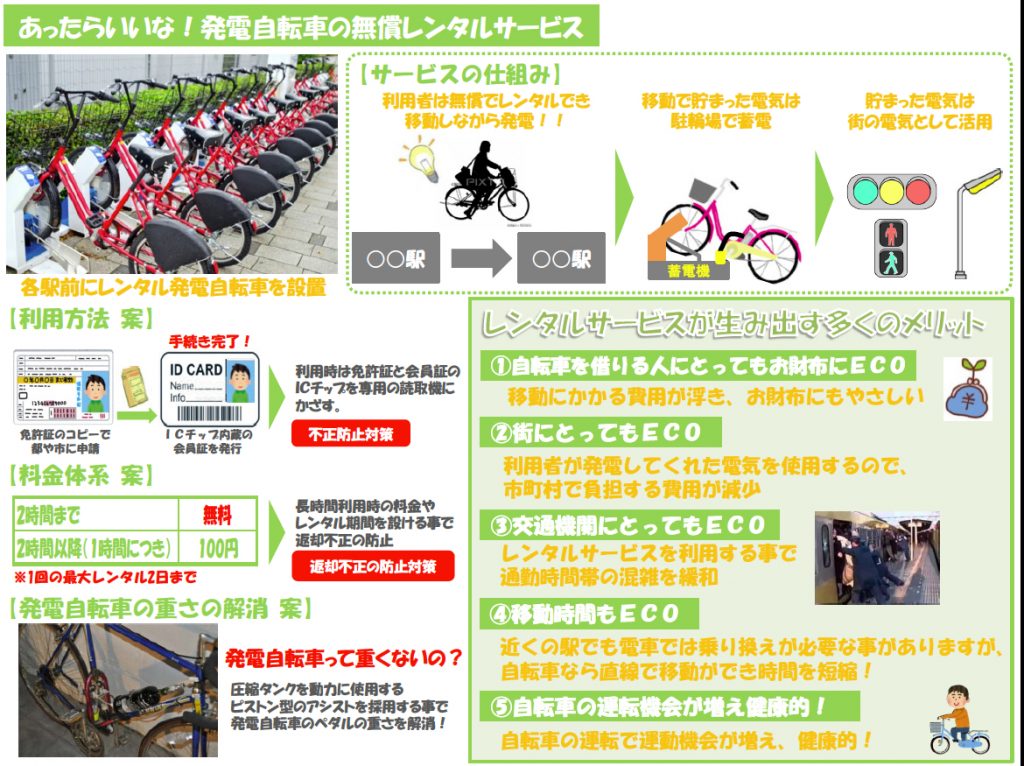 あったらいいな！発電自転車の無償レンタルサービス チエコ みんなでシェアするエコアイデア